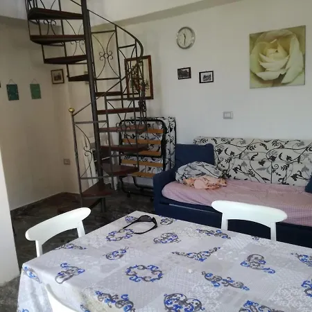Scyllae - Home, Independent, On Two Levels *